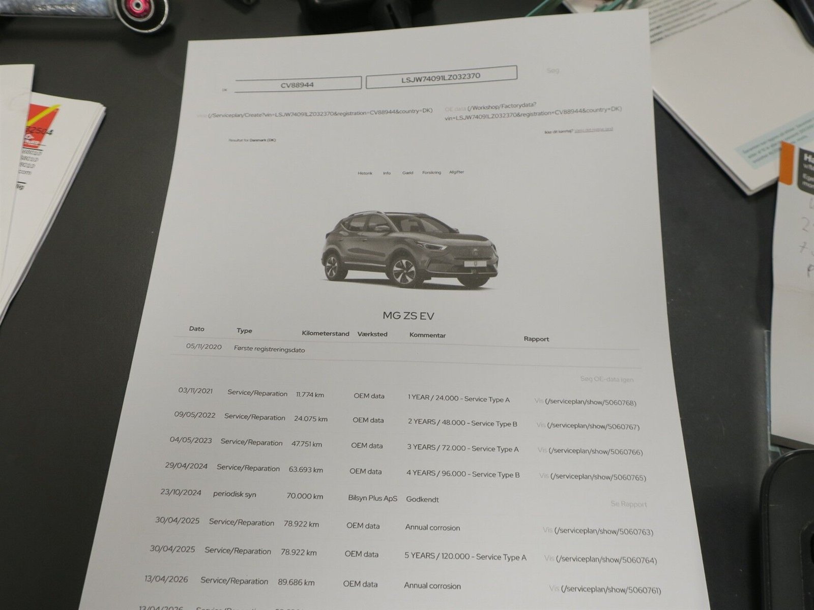 MG ZS EV, 143ps, 2020