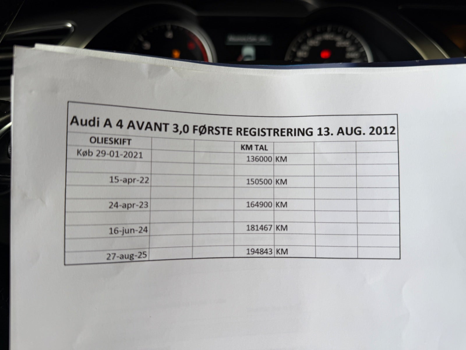Audi A4 Avant 3.0 TDI V6 DPF Multitronic, 204hp, 2013